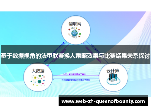 基于数据视角的法甲联赛换人策略效果与比赛结果关系探讨